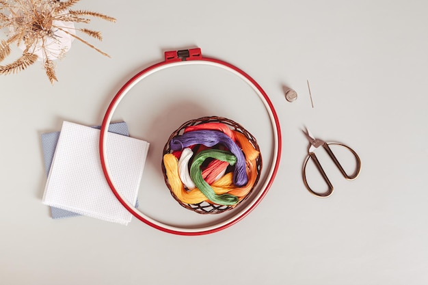 Набор для вышивки с флористическим узором